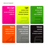 RESISTANCE SYSTEM LITE